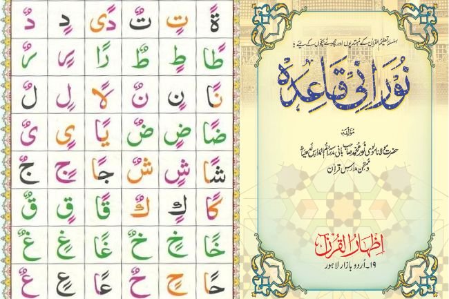 Learn Basic Quran Qaida Online